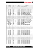 Preview for 24 page of Inrevium TB-FMCH-HDMI2 Hardware User Manual