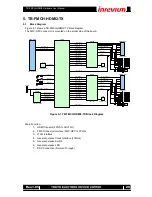 Preview for 29 page of Inrevium TB-FMCH-HDMI2 Hardware User Manual