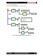 Preview for 32 page of Inrevium TB-FMCH-HDMI2 Hardware User Manual