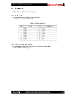 Preview for 37 page of Inrevium TB-FMCH-HDMI2 Hardware User Manual