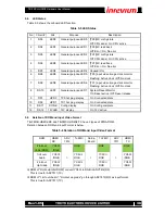 Preview for 38 page of Inrevium TB-FMCH-HDMI2 Hardware User Manual