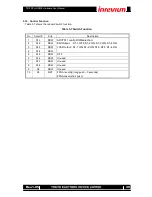 Preview for 39 page of Inrevium TB-FMCH-HDMI2 Hardware User Manual