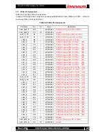 Preview for 40 page of Inrevium TB-FMCH-HDMI2 Hardware User Manual