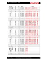 Preview for 41 page of Inrevium TB-FMCH-HDMI2 Hardware User Manual