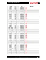 Preview for 42 page of Inrevium TB-FMCH-HDMI2 Hardware User Manual