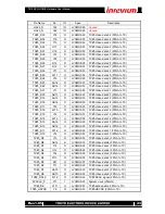 Preview for 43 page of Inrevium TB-FMCH-HDMI2 Hardware User Manual