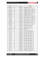 Preview for 44 page of Inrevium TB-FMCH-HDMI2 Hardware User Manual