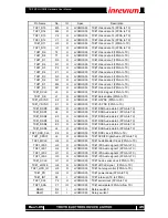 Preview for 45 page of Inrevium TB-FMCH-HDMI2 Hardware User Manual