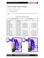 Preview for 49 page of Inrevium TB-FMCH-HDMI2 Hardware User Manual