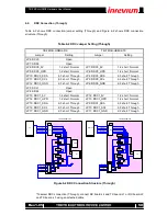 Preview for 50 page of Inrevium TB-FMCH-HDMI2 Hardware User Manual