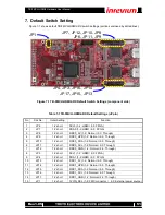 Preview for 51 page of Inrevium TB-FMCH-HDMI2 Hardware User Manual