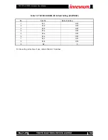 Preview for 52 page of Inrevium TB-FMCH-HDMI2 Hardware User Manual