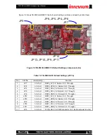 Preview for 53 page of Inrevium TB-FMCH-HDMI2 Hardware User Manual