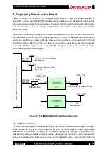 Preview for 14 page of Inrevium TB-FMCH-HDMI4K Hardware User Manual