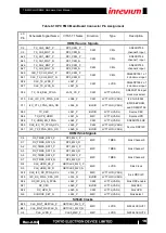 Preview for 16 page of Inrevium TB-FMCH-HDMI4K Hardware User Manual