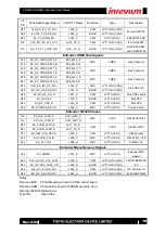 Preview for 18 page of Inrevium TB-FMCH-HDMI4K Hardware User Manual