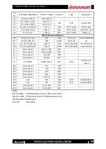 Preview for 20 page of Inrevium TB-FMCH-HDMI4K Hardware User Manual