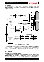 Preview for 24 page of Inrevium TB-FMCH-HDMI4K Hardware User Manual