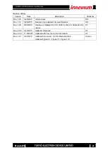 Preview for 2 page of Inrevium TB-FMCL-MIPI Hardware User Manual