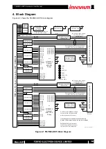 Preview for 10 page of Inrevium TB-FMCL-MIPI Hardware User Manual