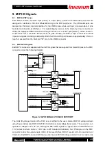 Preview for 17 page of Inrevium TB-FMCL-MIPI Hardware User Manual