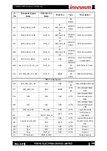 Preview for 22 page of Inrevium TB-FMCL-MIPI Hardware User Manual