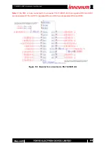 Preview for 23 page of Inrevium TB-FMCL-MIPI Hardware User Manual