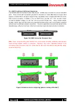 Preview for 24 page of Inrevium TB-FMCL-MIPI Hardware User Manual