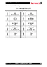 Preview for 25 page of Inrevium TB-FMCL-MIPI Hardware User Manual
