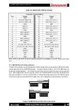 Preview for 26 page of Inrevium TB-FMCL-MIPI Hardware User Manual