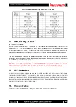 Preview for 27 page of Inrevium TB-FMCL-MIPI Hardware User Manual