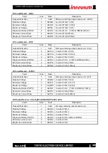 Preview for 29 page of Inrevium TB-FMCL-MIPI Hardware User Manual