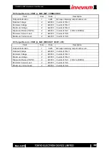 Preview for 30 page of Inrevium TB-FMCL-MIPI Hardware User Manual