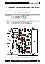 Preview for 31 page of Inrevium TB-FMCL-MIPI Hardware User Manual