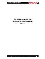 Предварительный просмотр 1 страницы Inrevium TB-KU-060/075-ACDC8K Hardware User Manual