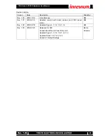 Предварительный просмотр 2 страницы Inrevium TB-KU-060/075-ACDC8K Hardware User Manual