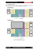 Предварительный просмотр 22 страницы Inrevium TB-KU-060/075-ACDC8K Hardware User Manual