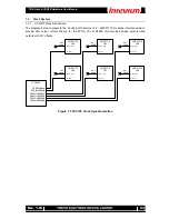 Предварительный просмотр 23 страницы Inrevium TB-KU-060/075-ACDC8K Hardware User Manual