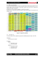 Предварительный просмотр 26 страницы Inrevium TB-KU-060/075-ACDC8K Hardware User Manual