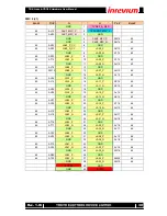 Предварительный просмотр 30 страницы Inrevium TB-KU-060/075-ACDC8K Hardware User Manual