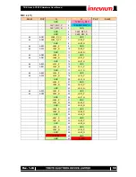 Предварительный просмотр 59 страницы Inrevium TB-KU-060/075-ACDC8K Hardware User Manual