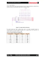 Предварительный просмотр 86 страницы Inrevium TB-KU-060/075-ACDC8K Hardware User Manual