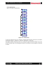 Предварительный просмотр 47 страницы Inrevium TD-BD-SDCMPTestC User Manual