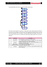 Предварительный просмотр 62 страницы Inrevium TD-BD-SDCMPTestC User Manual