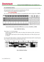 Предварительный просмотр 13 страницы Inrevium VIRTEX-5 TB-5V-LX110/220/330-DDR2 Hardware User'S Manual