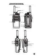 Предварительный просмотр 9 страницы Inrico T196 Instructions Manual