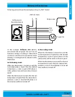 Предварительный просмотр 7 страницы INSBUD IB–Therm 203 Manual