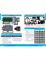 Preview for 4 page of INSBUD IB-TRON 4000 SOL Instruction Manual