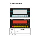 Предварительный просмотр 12 страницы Inscale LP-7510 User Manual