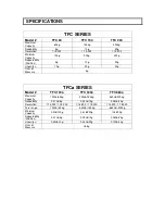 Предварительный просмотр 4 страницы Inscale TCC 12A User Manual